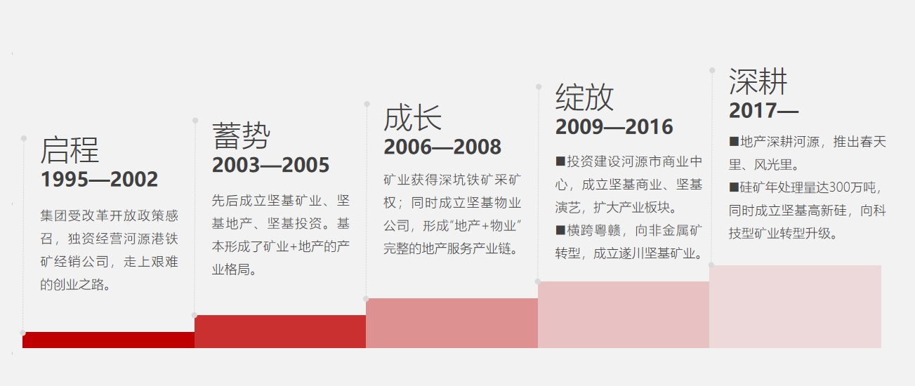 圖片關鍵詞
